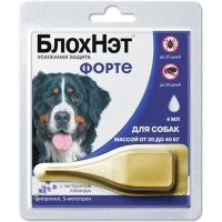 Капли БлохНэт форте д/собак 30-40кг п/блох и п/клещей 1пип*4мл/10шт/Астрафарм