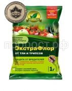 тля тля