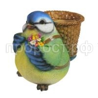 синица с корз синица с корз